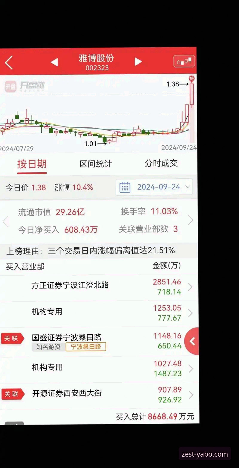 雅博2024版带来的5大核心升级：从赛事数据到互动体验的全面解析